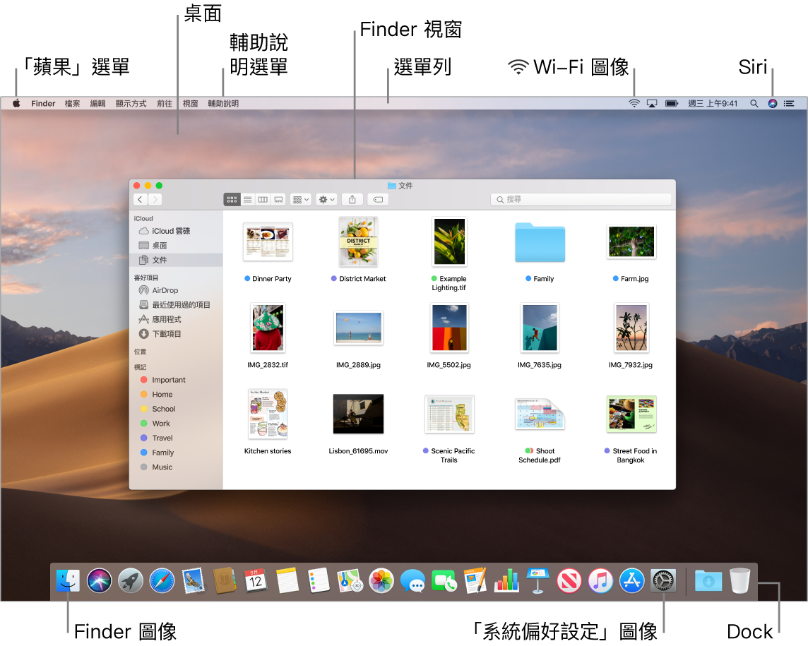 Mac 螢幕顯示「蘋果」選單、桌面、「輔助說明」選單、Finder 視窗、選單列、Wi-Fi 圖像、「跟 Siri 對話」圖像、Finder 圖像、「系統偏好設定」圖像以及 Dock。