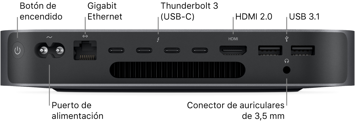 Lateral del Mac mini con el botón de alimentación, el puerto de alimentación, el puerto Ethernet Gigabit, cuatro puertos Thunderbolt 3 (USB-C), el puerto HDMI, dos puertos USB 3 y el conector para auriculares de 3,5 mm.