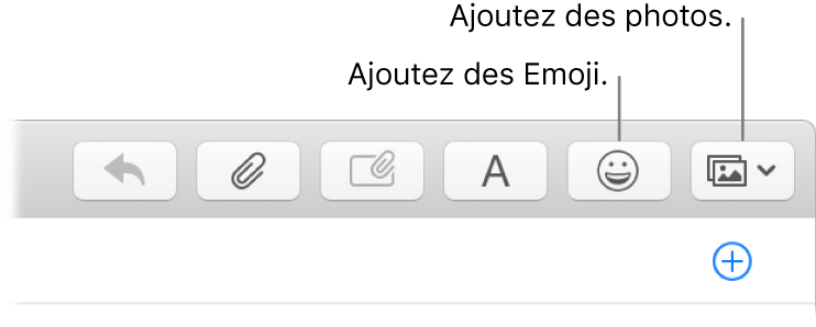 Une fenêtre Rédiger avec les boutons Emoji et Photos.