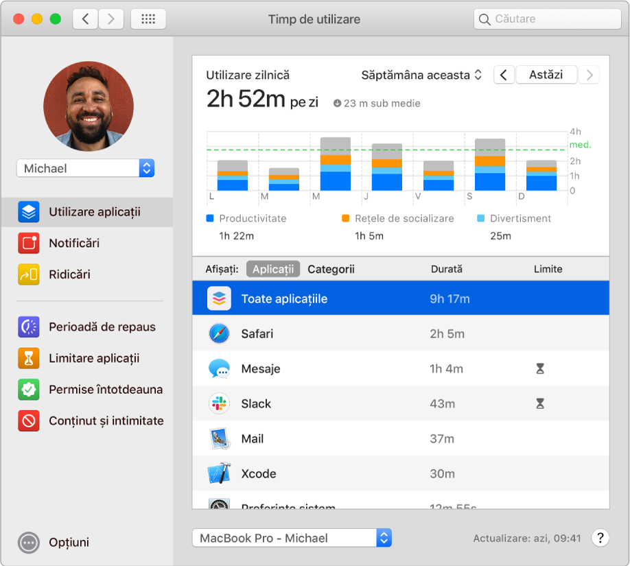 O fereastră Timp de utilizare afișând perioada de timp petrecută cu diverse aplicații.