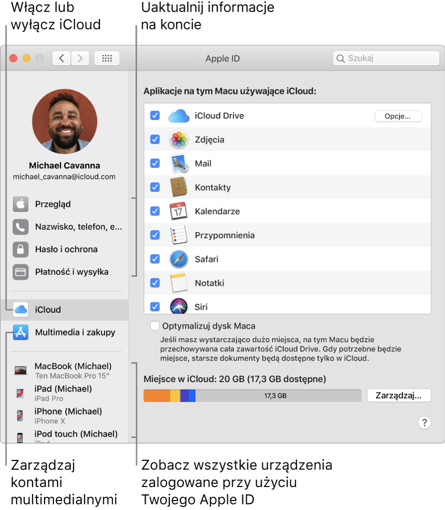 Panel Apple ID w Preferencjach systemowych. Kliknij w pozycję na pasku bocznym, aby uaktualnić dane swojego konta, włączyć lub wyłączyć iCloud, zarządzać kontami do multimediów oraz wyświetlać wszystkie urządzenia zalogowane przy użyciu tego samego Apple ID.