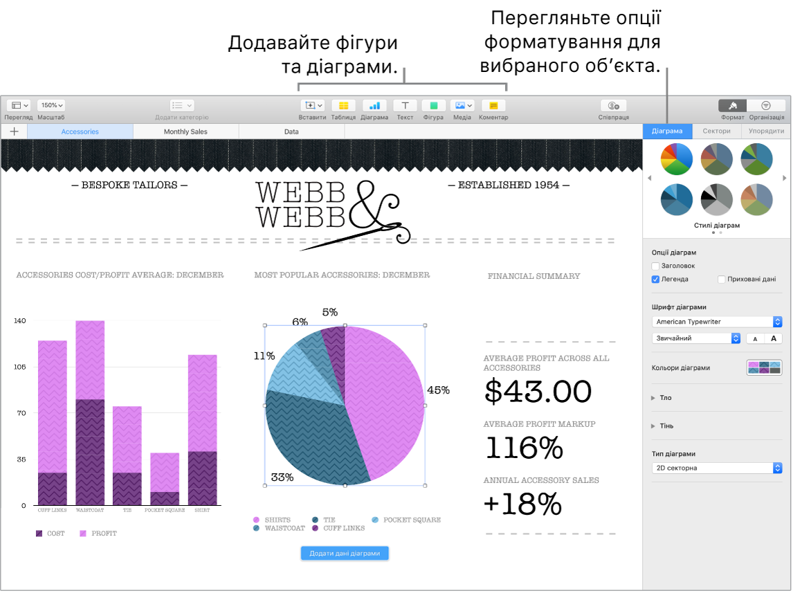 Вікно Numbers із виносками на категорії об’єктів, які можна додати, а також опціями форматування об’єктів.