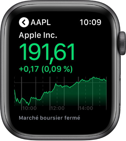 Informations sur une action dans l’app Bourse.