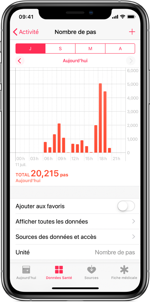 L’écran Données Santé de l’app Santé montrant un graphique pour le nombre total de pas quotidiens. Des boutons sont accessibles en haut du graphique pour indiquer le nombre de pas effectués par jour, par semaine, par mois ou par an.