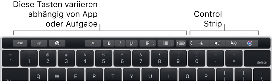 Die Touch Bar mit Tasten, die je nach App oder Aufgabe variieren, befindet sich links und der reduzierte Control Strip rechts