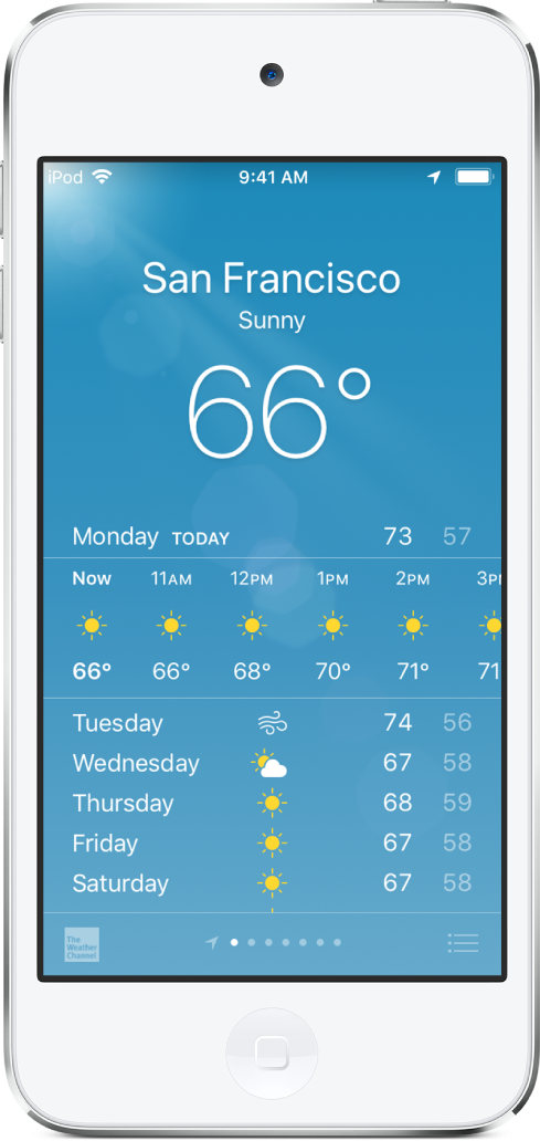 The Weather screen showing the city, current conditions, and current temperature. Beneath is the current hourly forecast followed by the forecast for the next 5 days. A row of dots at the bottom center shows how many cities you have.