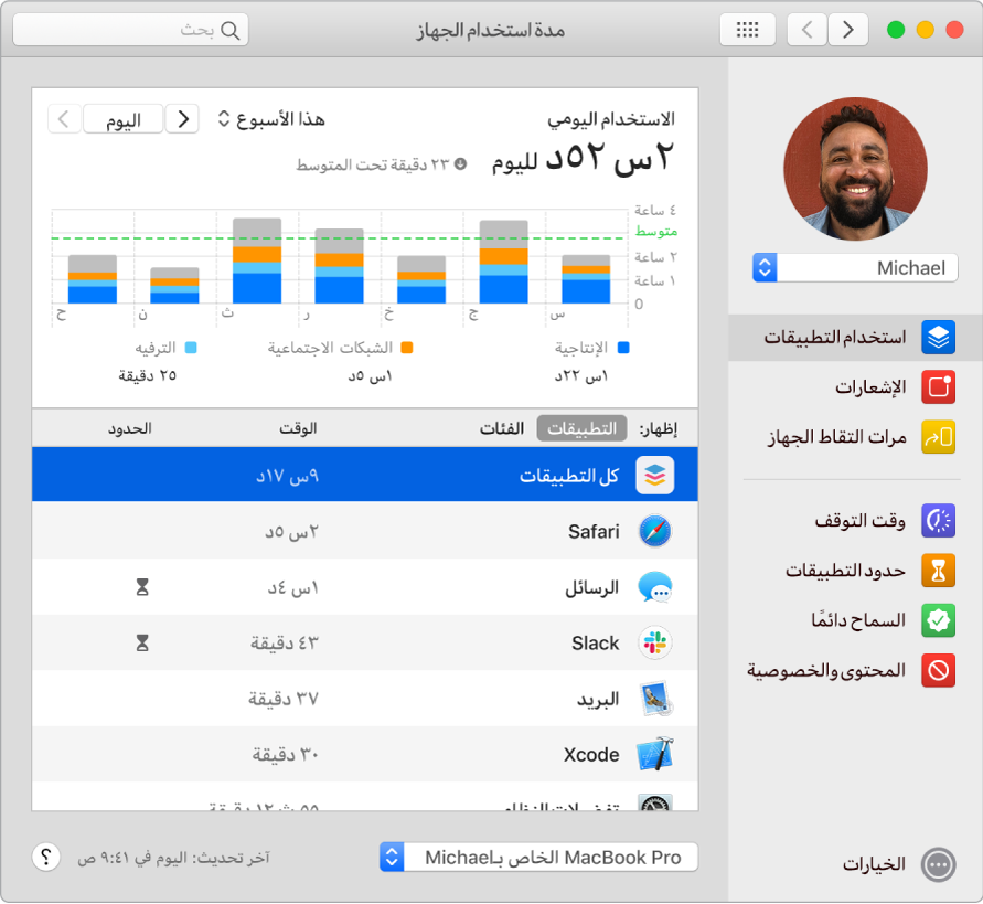 نافذة مدة استخدام الجهاز تعرض الوقت المنقضي مع مختلف التطبيقات.