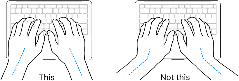 Hands positioned over a keyboard, showing correct and incorrect wrist and hand alignment.