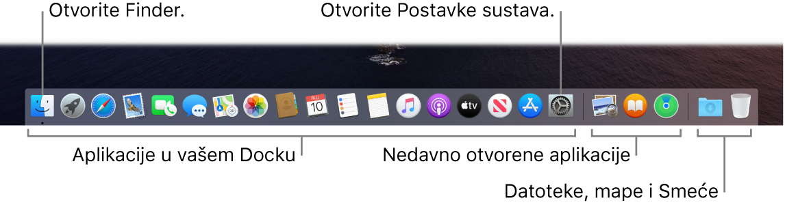 Dock s prikazanim Finderom, Postavkama sustava i linijom u Docku koja odvaja aplikacije od datoteka i mapa.