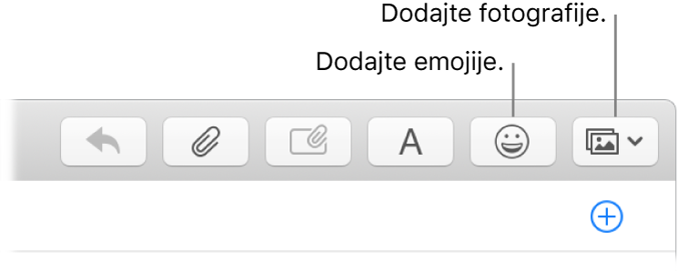 Prozor za sastavljanje koji prikazuje tipke za emojije i fotografije.