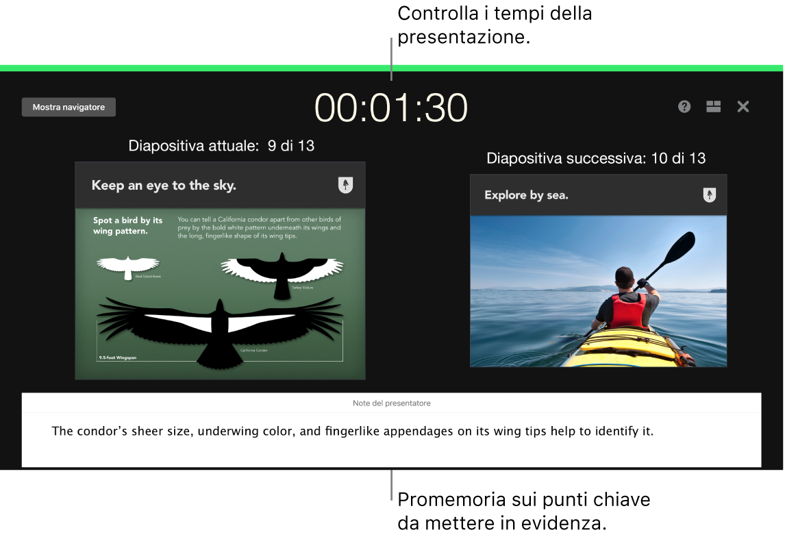 Una finestra di Keynote che illustra la funzionalità “Esegui prova della presentazione”.