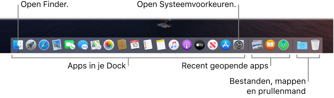 Het Dock, met daarin de Finder, Systeemvoorkeuren en de lijn in het Dock die apps van bestanden en mappen scheidt.