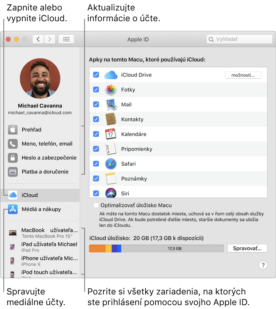 Panel Apple ID v Systémových nastaveniach. Po kliknutí na rôzne položky v postrannom paneli môžete aktualizovať údaje o svojom účte, zapnúť alebo vypnúť iCloud, spravovať mediálne účty alebo zobraziť všetky zariadenia prihlásené pod vaším Apple ID.