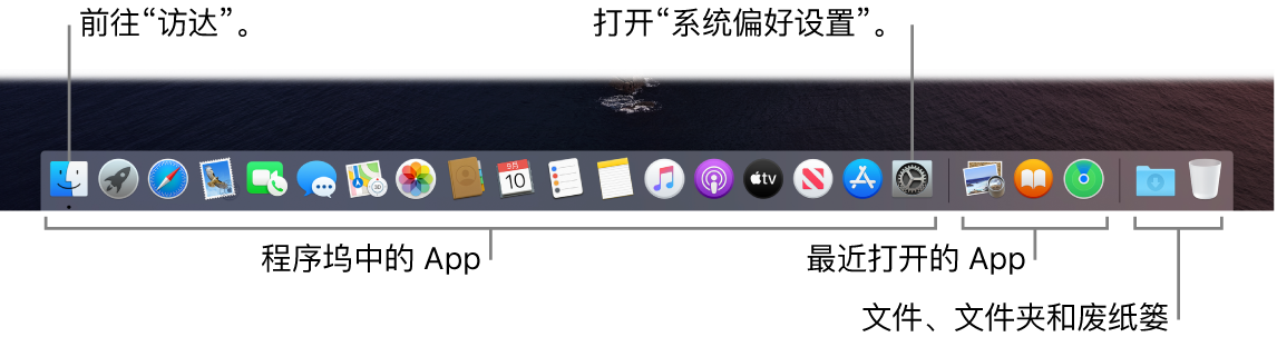 程序坞，显示“访达”、“系统偏好设置”以及程序坞中将 App 和文件及文件夹分隔的线条。