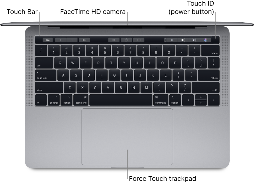 Looking down on an open MacBook Pro, with callouts to the Touch Bar, the FaceTime HD camera, Touch ID (power button), and the Force Touch trackpad.