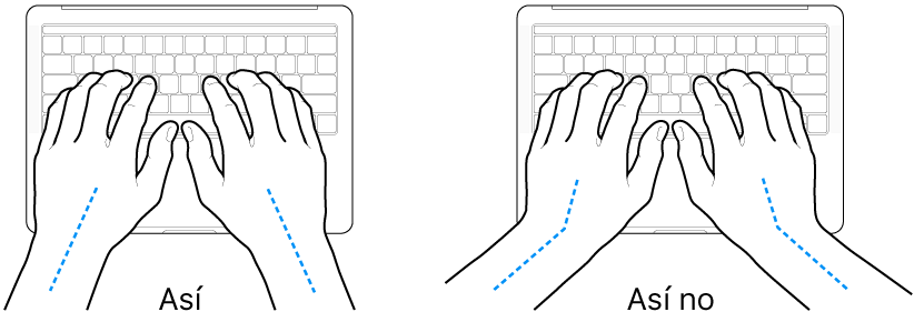 Manos posicionadas sobre un teclado, mostrando la alineación correcta e incorrecta de la mano y la muñeca.