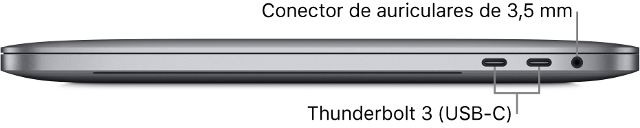 La vista del lado derecho de un MacBook Pro con indicaciones sobre los dos puertos Thunderbolt 3 (USB-C) y el conector para auriculares de 3,5 mm.