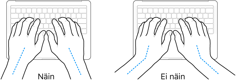 Kädet näppäimistön yllä havainnollistavat ranteen ja käden oikeaoppista ja virheellistä asentoa.