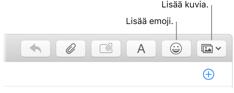 Kirjoitusikkuna, jossa näkyy emoji- ja kuvapainikkeet.