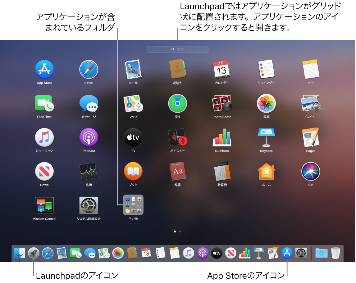 Macの画面。Launchpadが開いていて、Launchpad内のアプリケーションのフォルダ、およびDock内のLaunchpadアイコンとMac App Storeアイコンが示されています