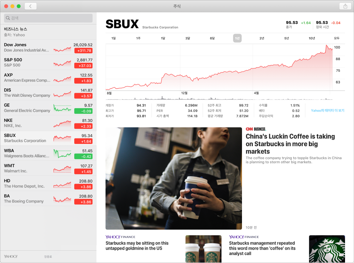 선택한 Starbucks 주식에 대한 정보 및 기사를 표시하는 주식 화면.