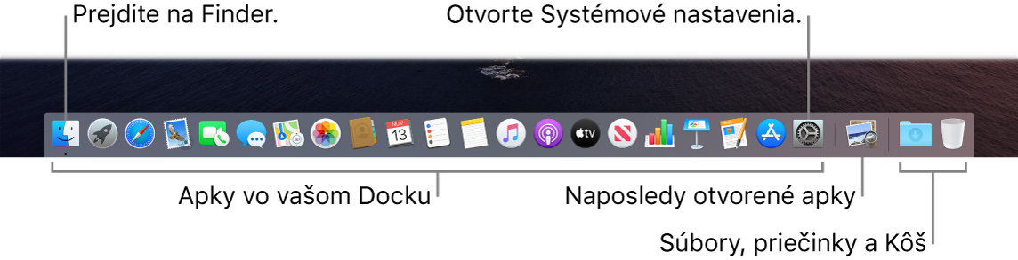 Dock s Finderom, Systémovými nastaveniami a čiarou v Docku, ktorá oddeľuje aplikácie od súborov a priečinkov.