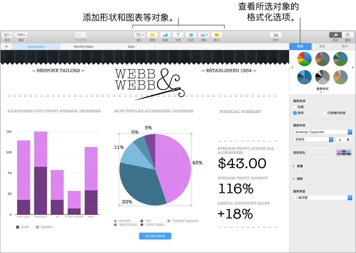 Numbers 表格窗口，标注了可被添加的对象类别以及对象的格式化选项。