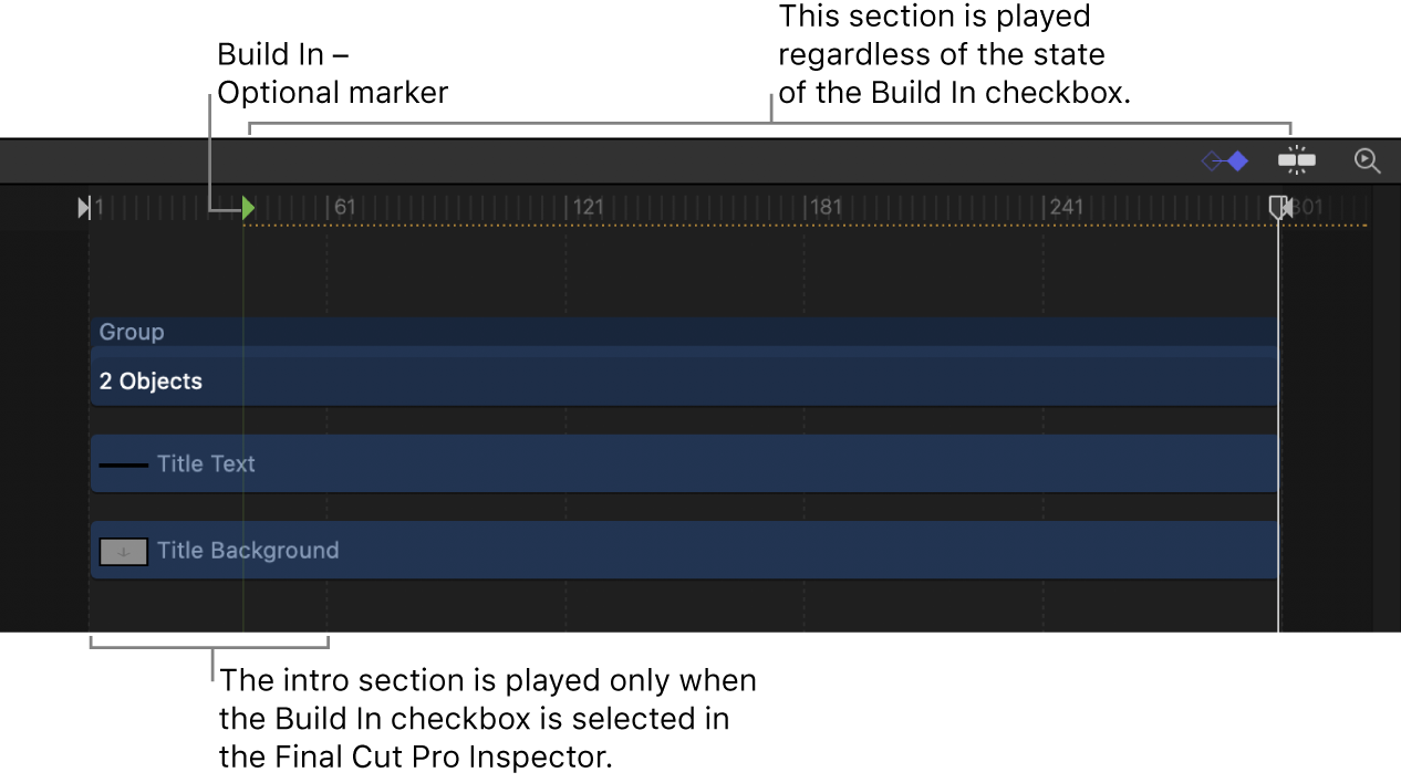 Marker „Aufbau – Optional“ in der Timeline