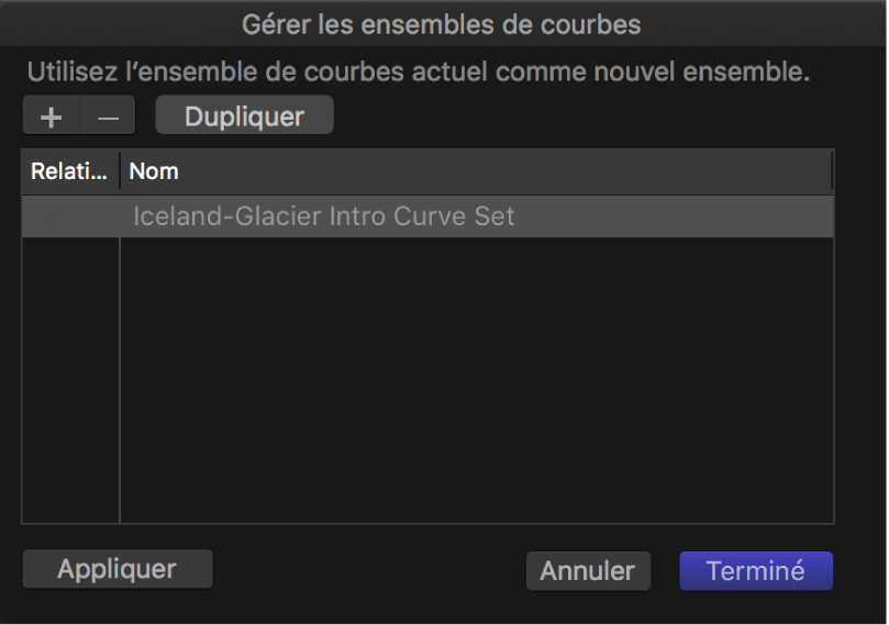 Zone de dialogue « Gérer les ensembles de courbes »