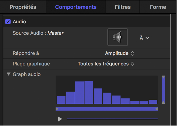 Inspecteur affichant un graphique audio