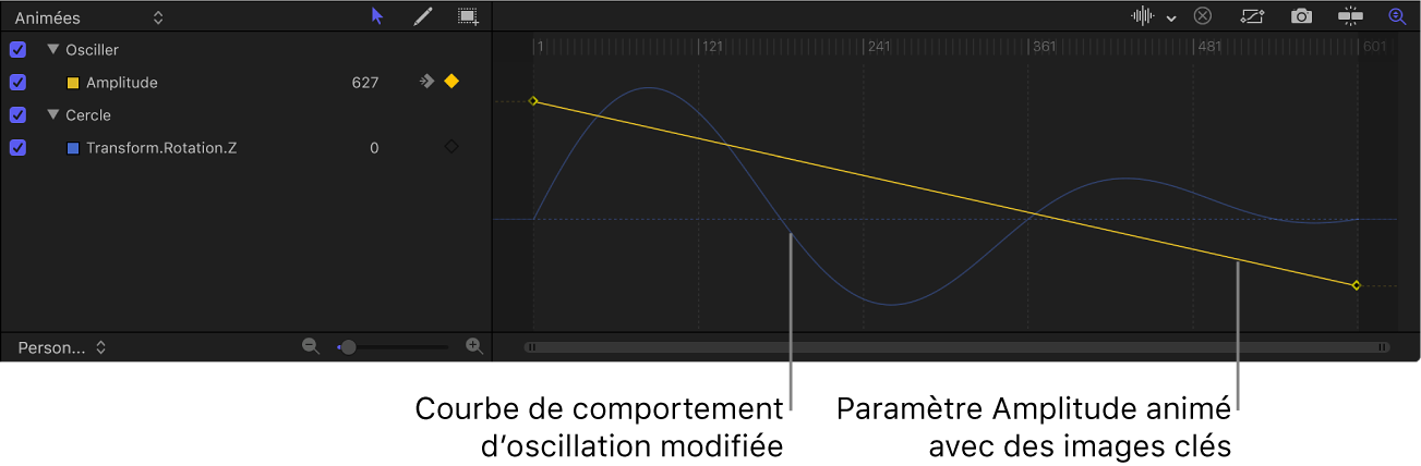 Éditeur d’images clés affichant un effet d’oscillation décroissante