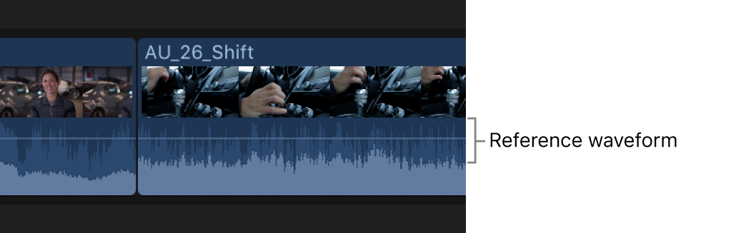 Ein Clip in der Timeline mit eingeblendeter Referenz-Wellenform