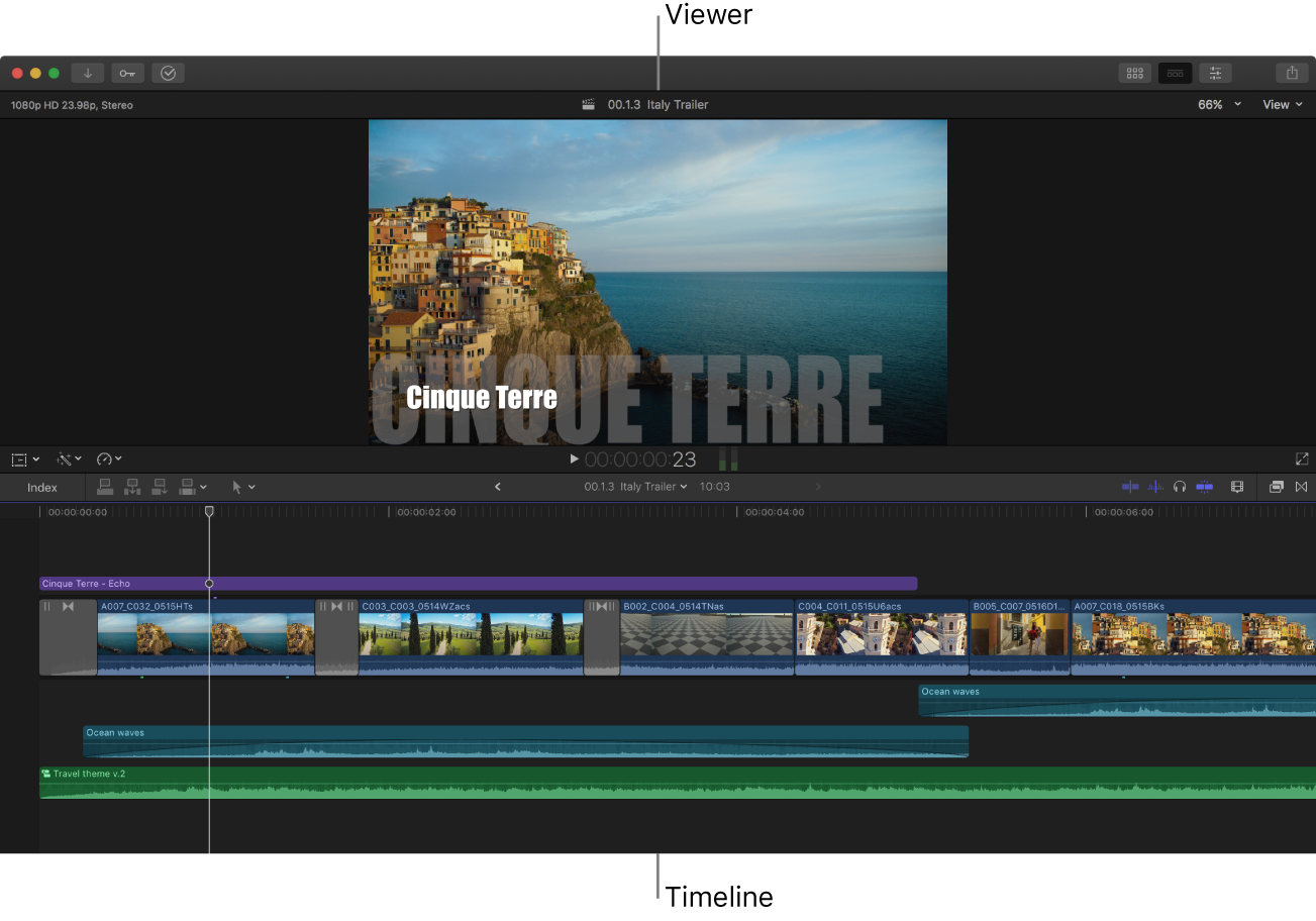 La ventana de Final Cut Pro con el visor y la línea de tiempo nada más