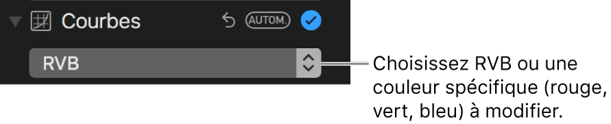 Les commandes Courbes avec RVB sélectionné dans le menu local.