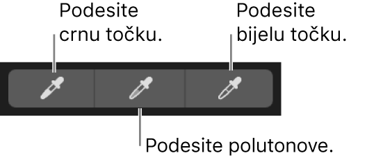 Tri kapaljke koje se upotrebljavaju za odabir crne točke, srednjih tonova i bijele točke fotografije.
