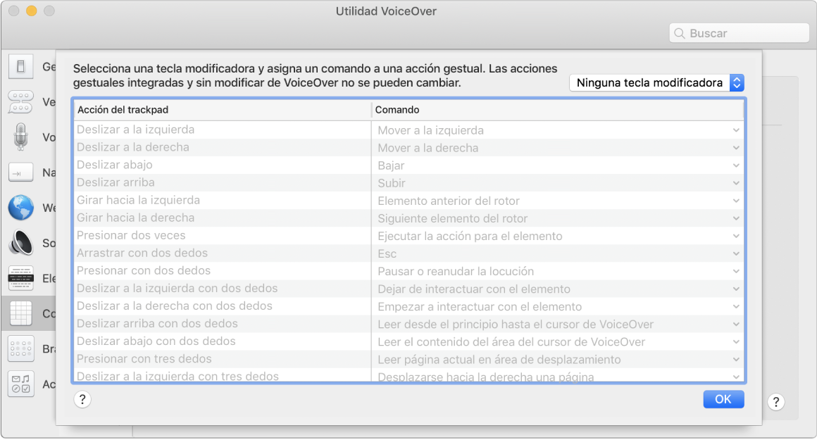 Una lista de los gestos y los comandos correspondientes de VoiceOver en comandos del trackpad de Utilidad VoiceOver.