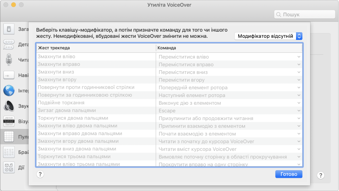 Список жестів і відповідних команд VoiceOver у Пульті трекпеда в Утиліті VoiceOver.