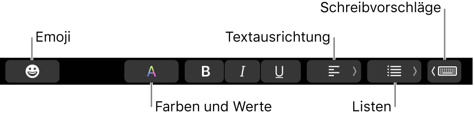 Die Touch Bar mit Tasten der App „Mail“, zu denen (von links nach rechts) folgende gehören: Emoji, Farben, Fett, Kursiv, Unterstrichen, Ausrichtung, Listen und Schreibvorschläge.