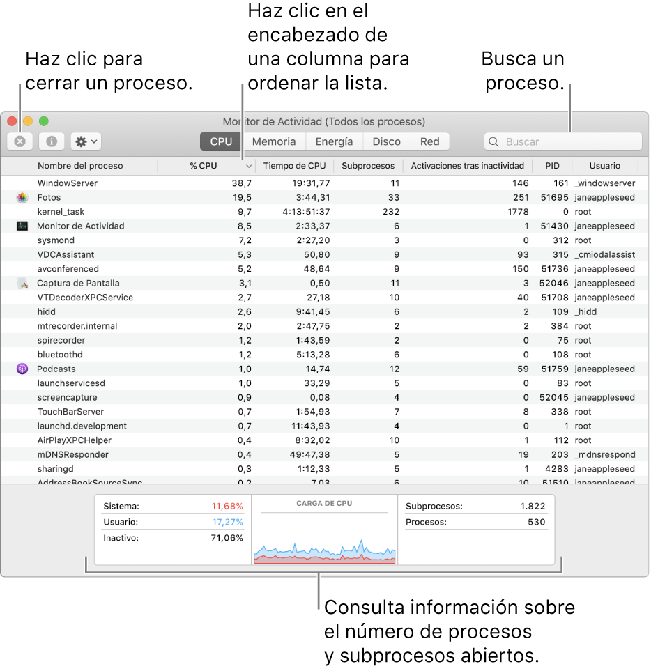 Ventana de Monitor de Actividad con la actividad de la CPU. Para salir de un proceso, haz clic en el botón “Forzar salida” de la parte superior izquierda. Para ordenar los datos de una columna, haz clic en la cabecera de la columna. Para buscar un proceso, introduce tu nombre en el campo de búsqueda. En la parte inferior de la ventana, puedes ver información sobre el número de procesos y subprocesos abiertos.