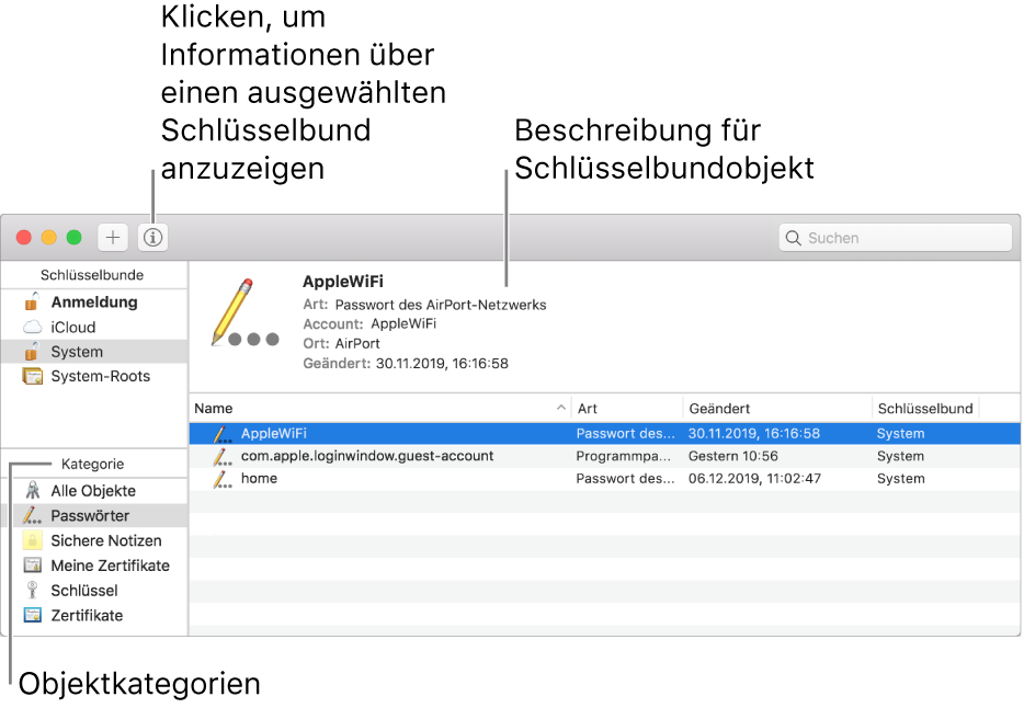 Fenster „Schlüsselbundverwaltung“ Oben links befindet sich eine Liste deiner Schlüsselbunde; darunter ist eine Liste der Kategorien der Objekte, die sich im ausgewählten Schlüsselbund befinden (etwa Passwörter oder Sichere Notizen). Unten rechts werden die Objekte in der ausgewählten Kategorie aufgelistet und über der Objektliste wird eine Beschreibung des ausgewählten Objekts angezeigt.