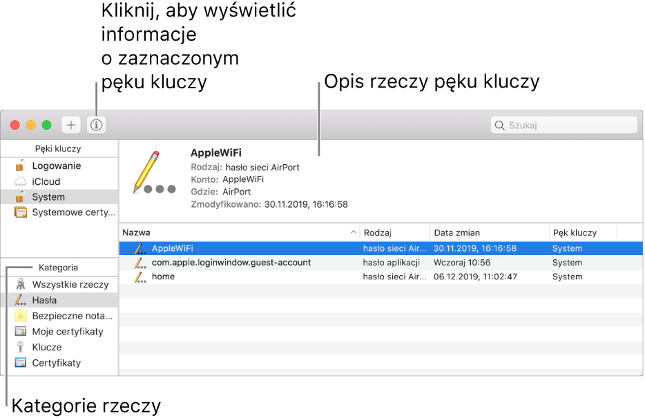 Okno Dostępu do pęku kluczy. W górnym lewym rogu widoczna jest lista pęków kluczy. Poniżej widoczna jest lista kategorii rzeczy w zaznaczonym pęku kluczy (takie jak Hasła oraz Bezpieczne notatki). W prawym dolnym rogu widoczna jest lista rzeczy z zaznaczonej kategorii, a nad listą rzeczy znajduje się opis zaznaczonej rzeczy.