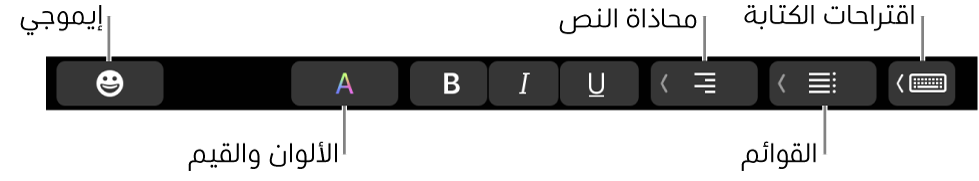الـ Touch Bar وتظهر عليه أزرار من تطبيق البريد تشمل - من اليسار إلى اليمين - إيموجي، والألوان، وعريض، ومائل، وتسطير، ومحاذاة، والقوائم، واقتراحات الكتابة.