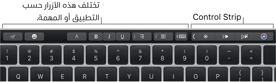 الـ Touch Bar وعليه أزرار تختلف حسب التطبيق أو المهمة على اليسار والـ Control Strip المطوي على اليمين.