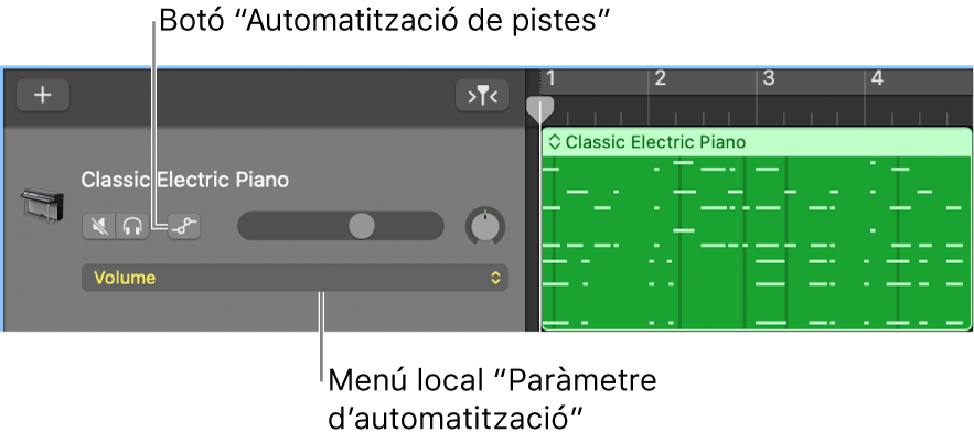 Botó “Automatització de pistes” i menú desplegable “Paràmetre d’automatització” en una capçalera de pista.