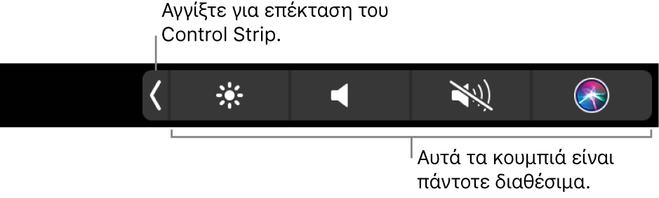 Εικόνα. Το Control Strip του Touch Bar.