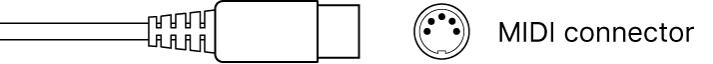 Illustration of MIDI connector.