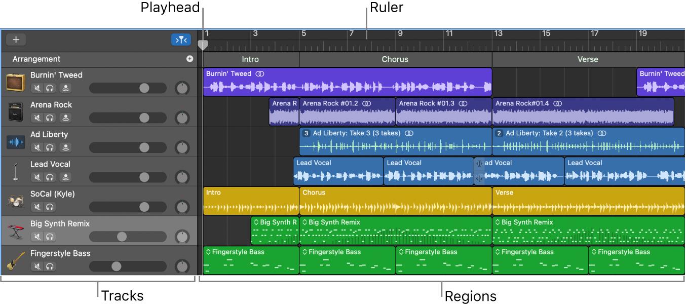 Tracks area showing tracks, regions, the playhead, and the ruler.