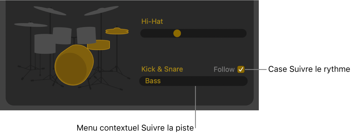 Case Suivre le rythme et menu contextuel Suivre la piste dans l’éditeur Drummer.