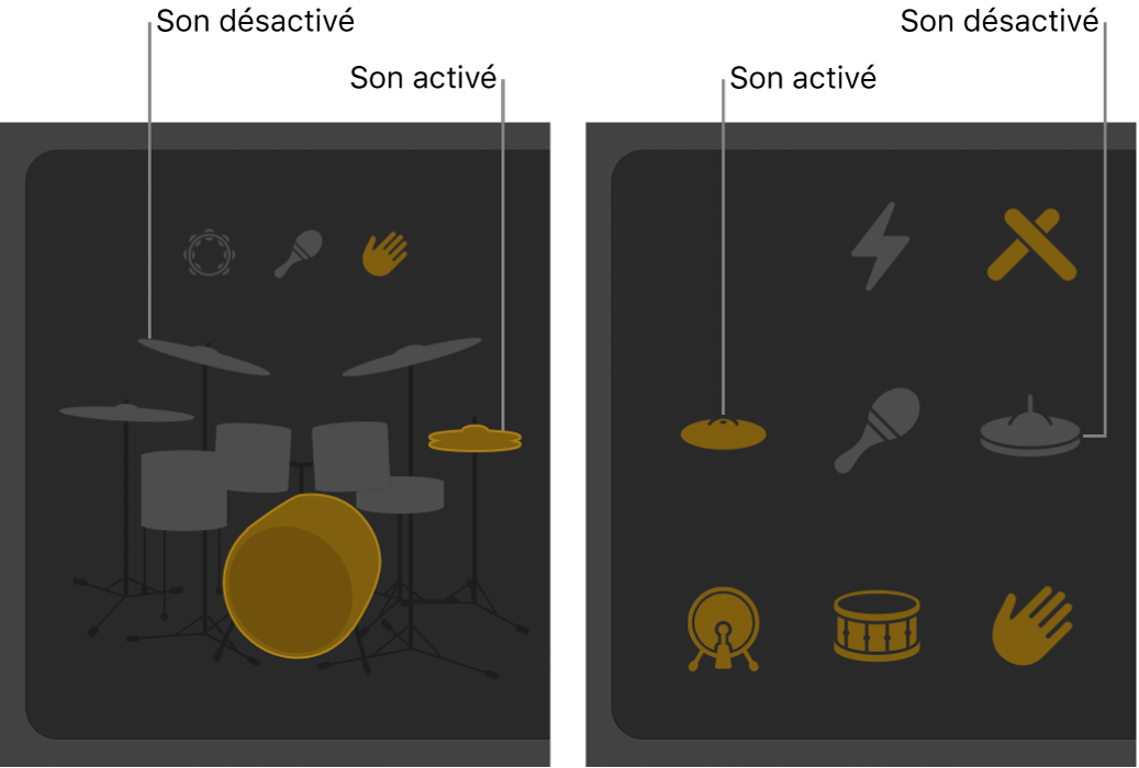 Pièces de l’ensemble de batterie activées et désactivées dans l’éditeur Drummer.