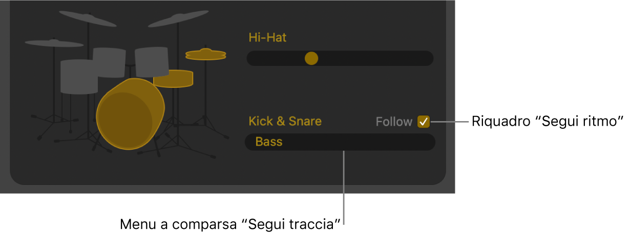 Editor Drummer con opzione “Segui ritmo” e menu a comparsa “Segui traccia”.
